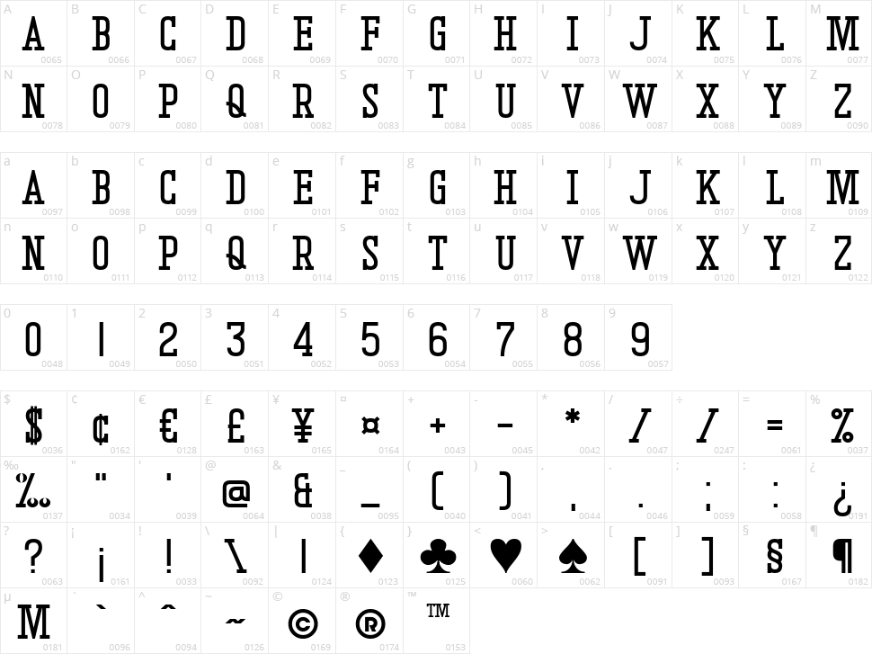 JQKAs Wild Character Map