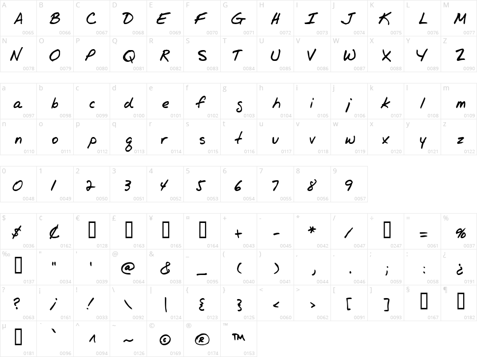 JR! Hand Character Map