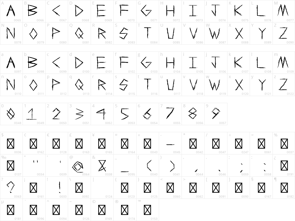 Jrudge Character Map