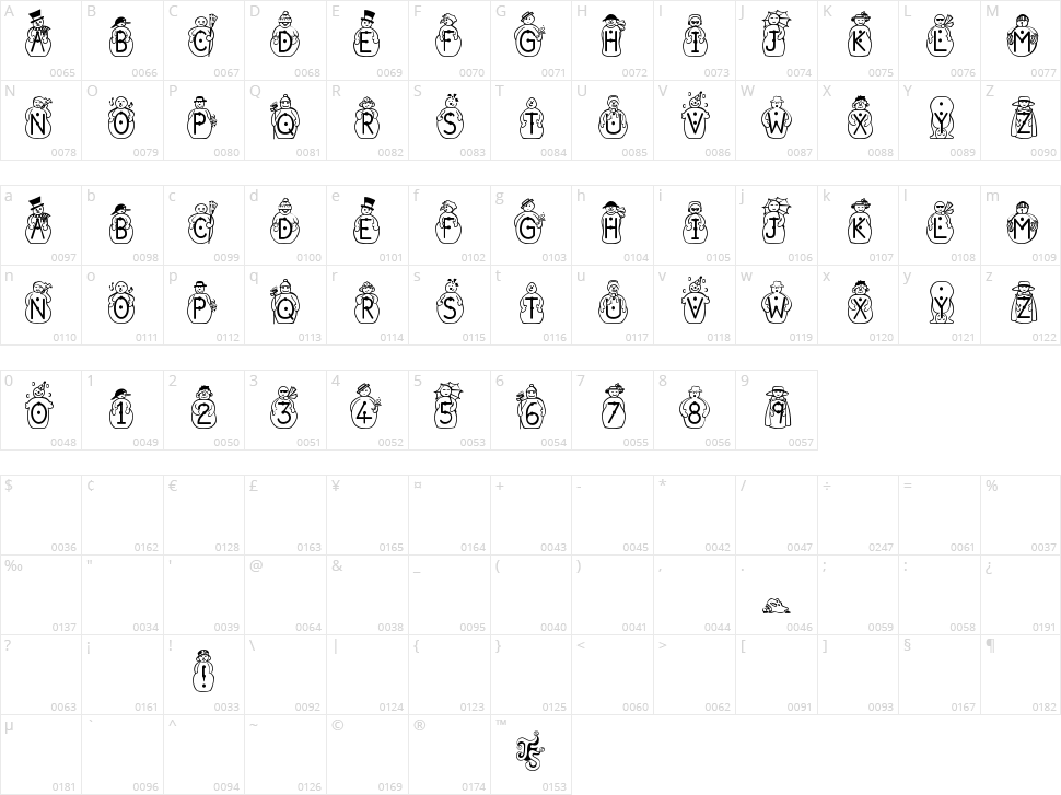 JS Snowbiz Character Map