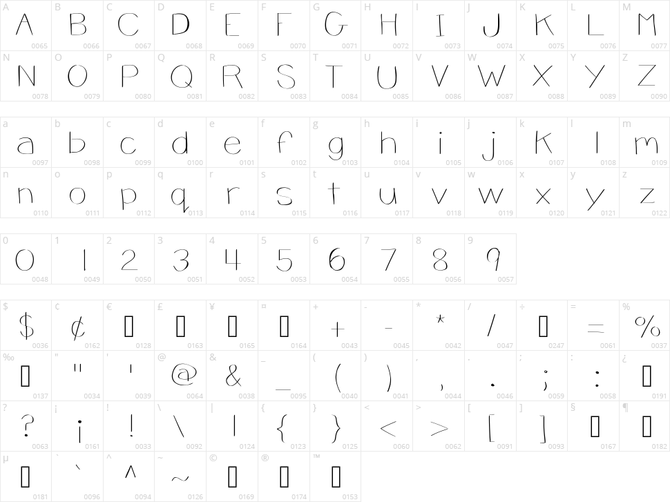 Jsb Thin And Chunky Character Map
