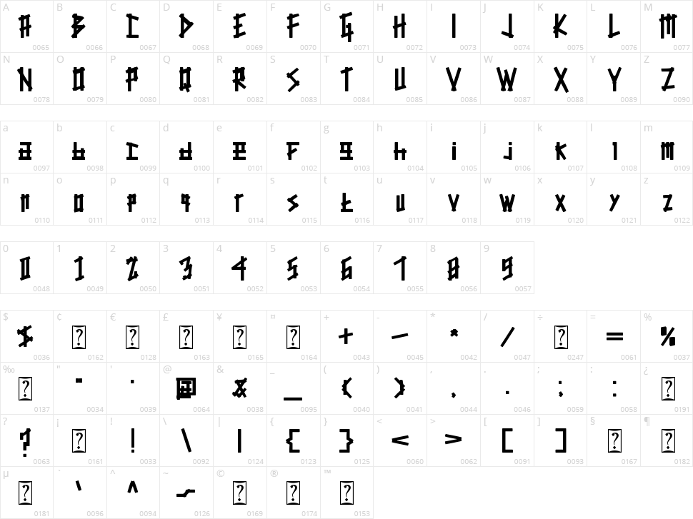 Judge Box Character Map