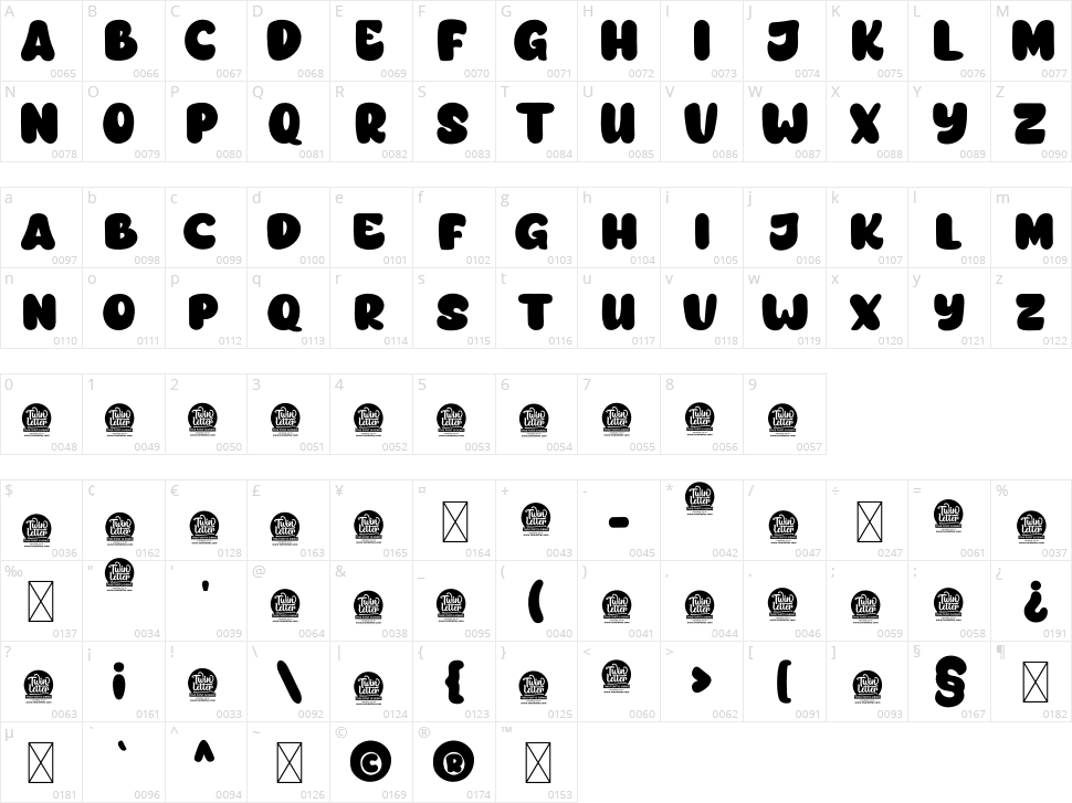 Judger Character Map