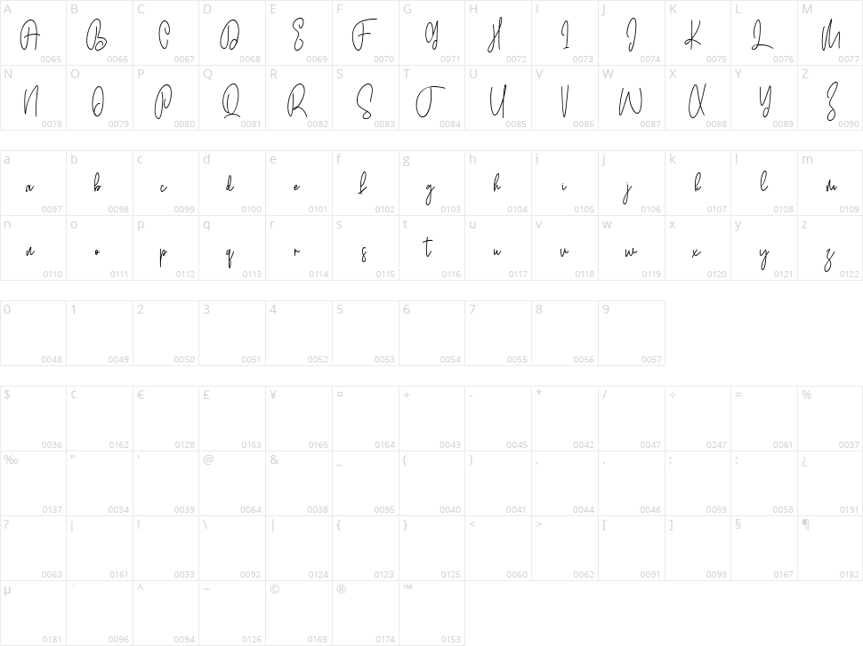 Judith Character Map