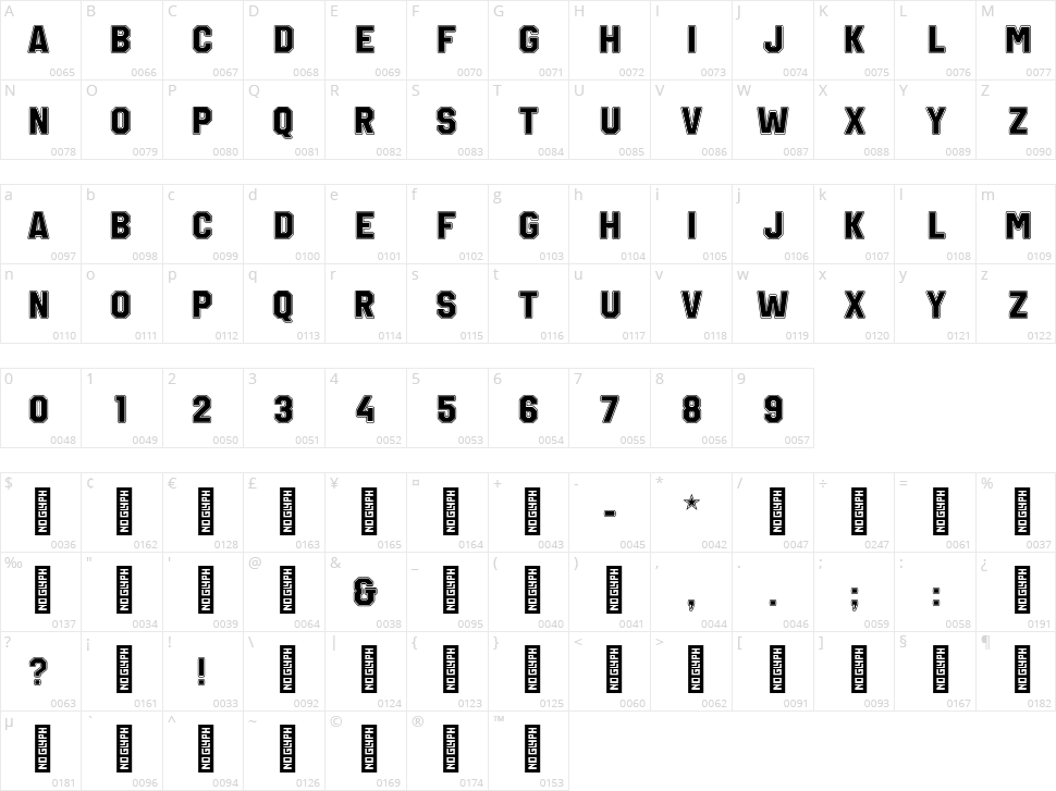 Judo Kids Character Map