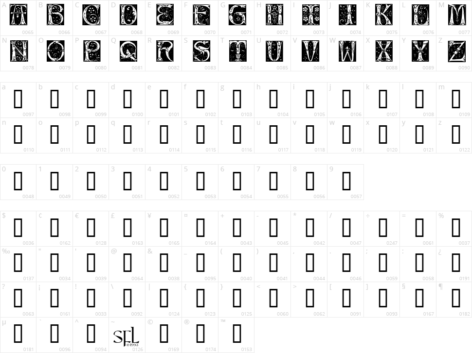Jugend Character Map
