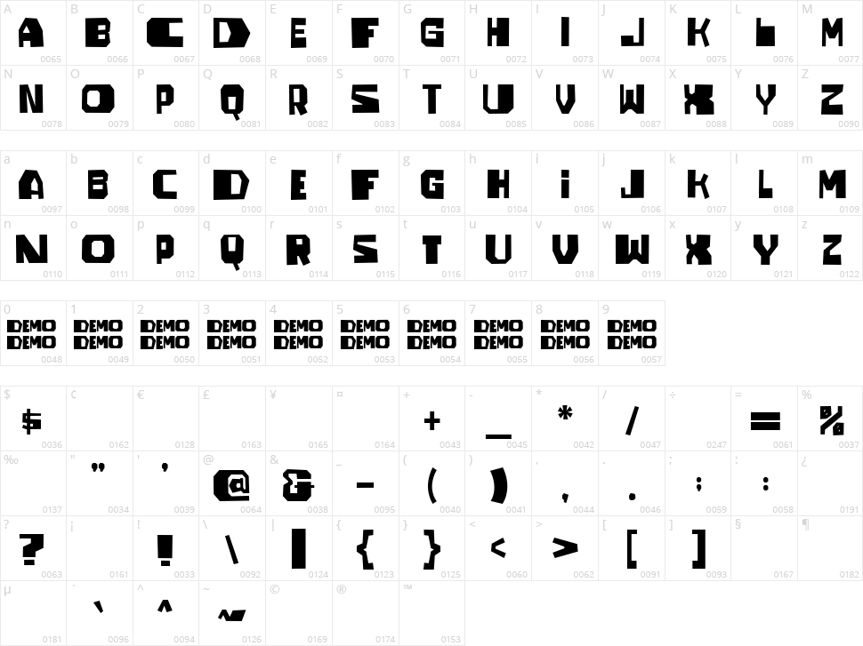 Juggler Character Map