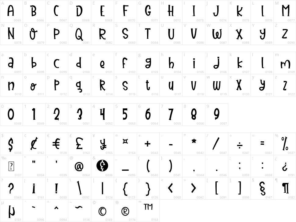 Juice Blueberries Character Map