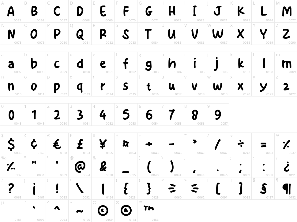 Juice Mango Character Map