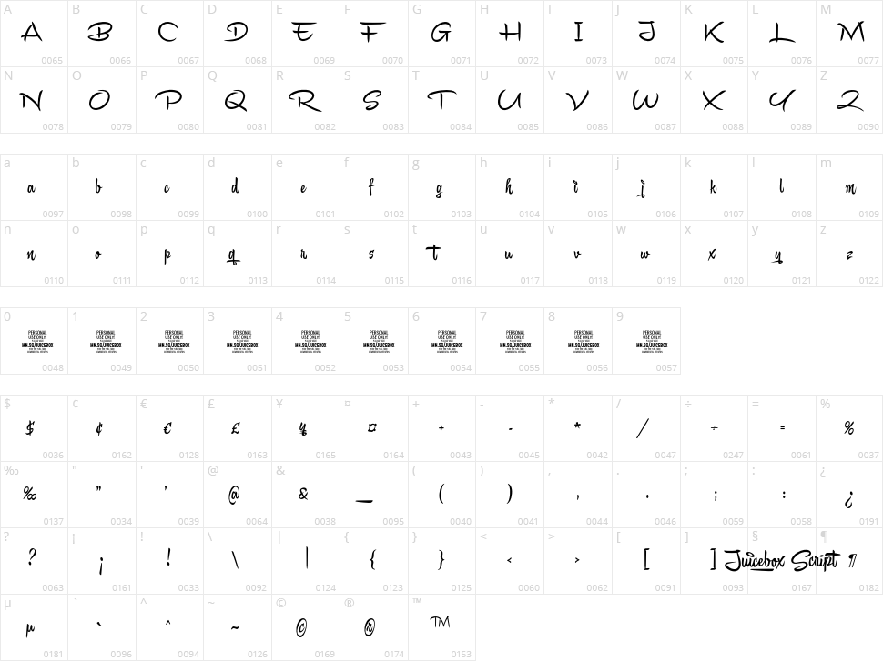 Juicebox Script Character Map