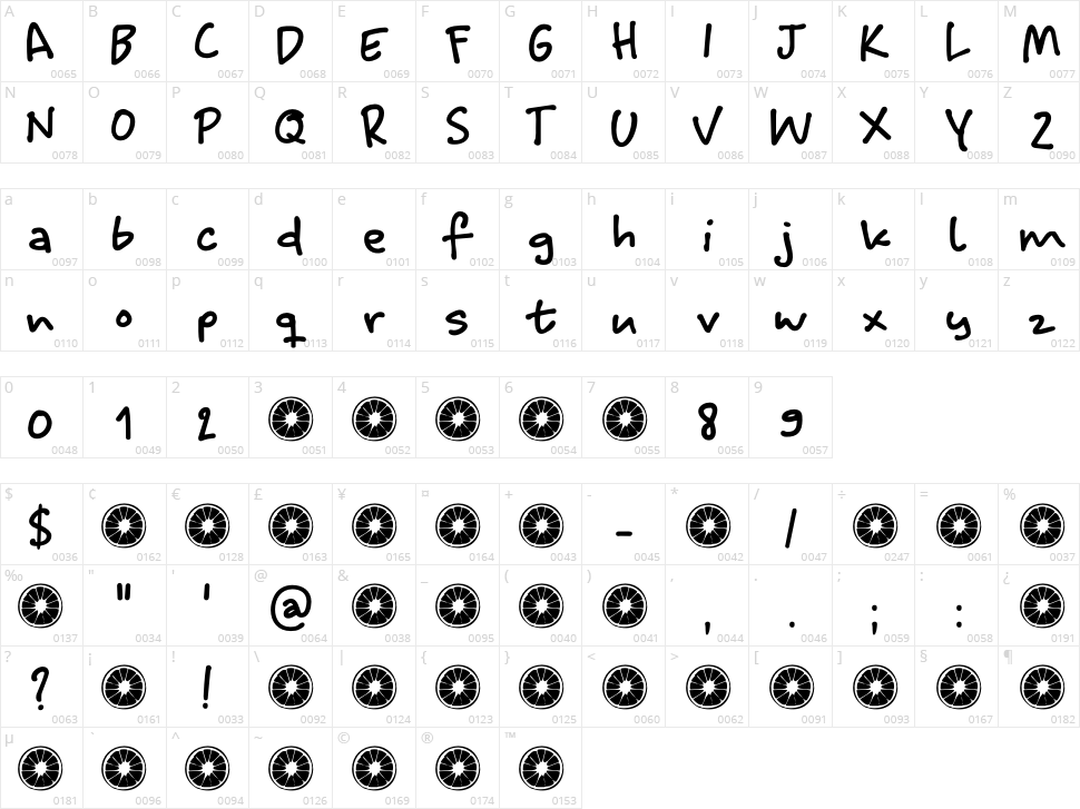 Juicer Character Map