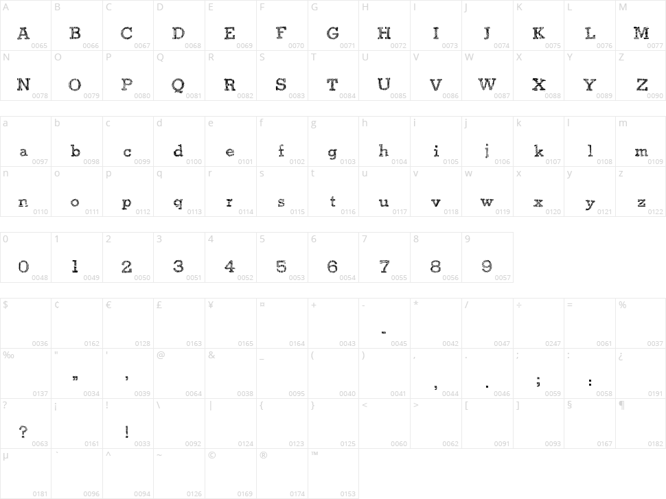 Juicy Boxes Character Map