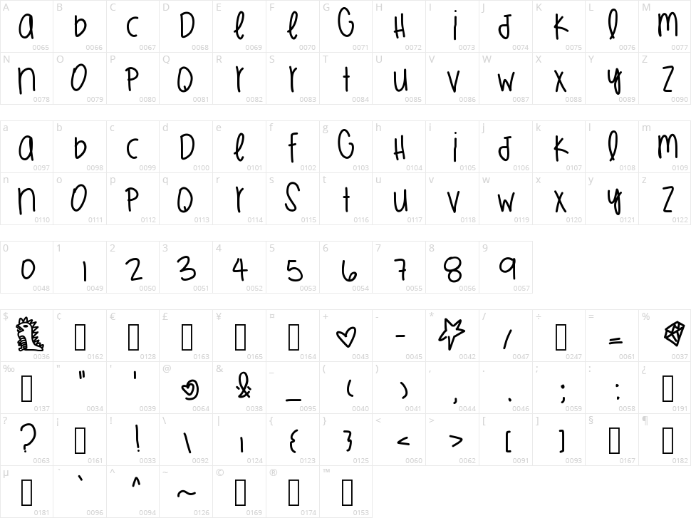 Juicy Watermelons Character Map