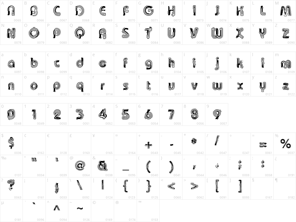 Jukebox Character Map