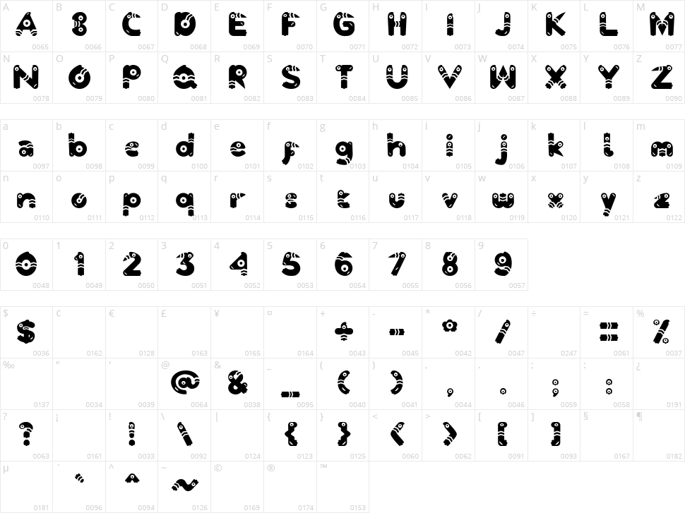 Julang Sulawesi Character Map
