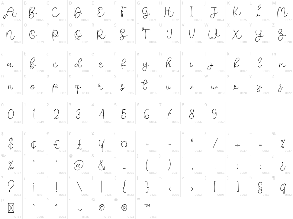 Julia Girl Character Map