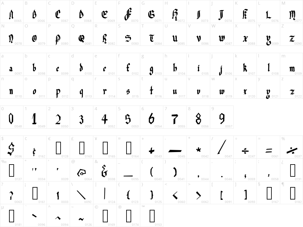 Julia Black Character Map
