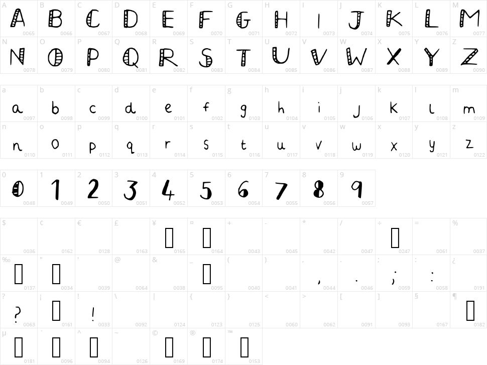 Julia Handwritten Character Map