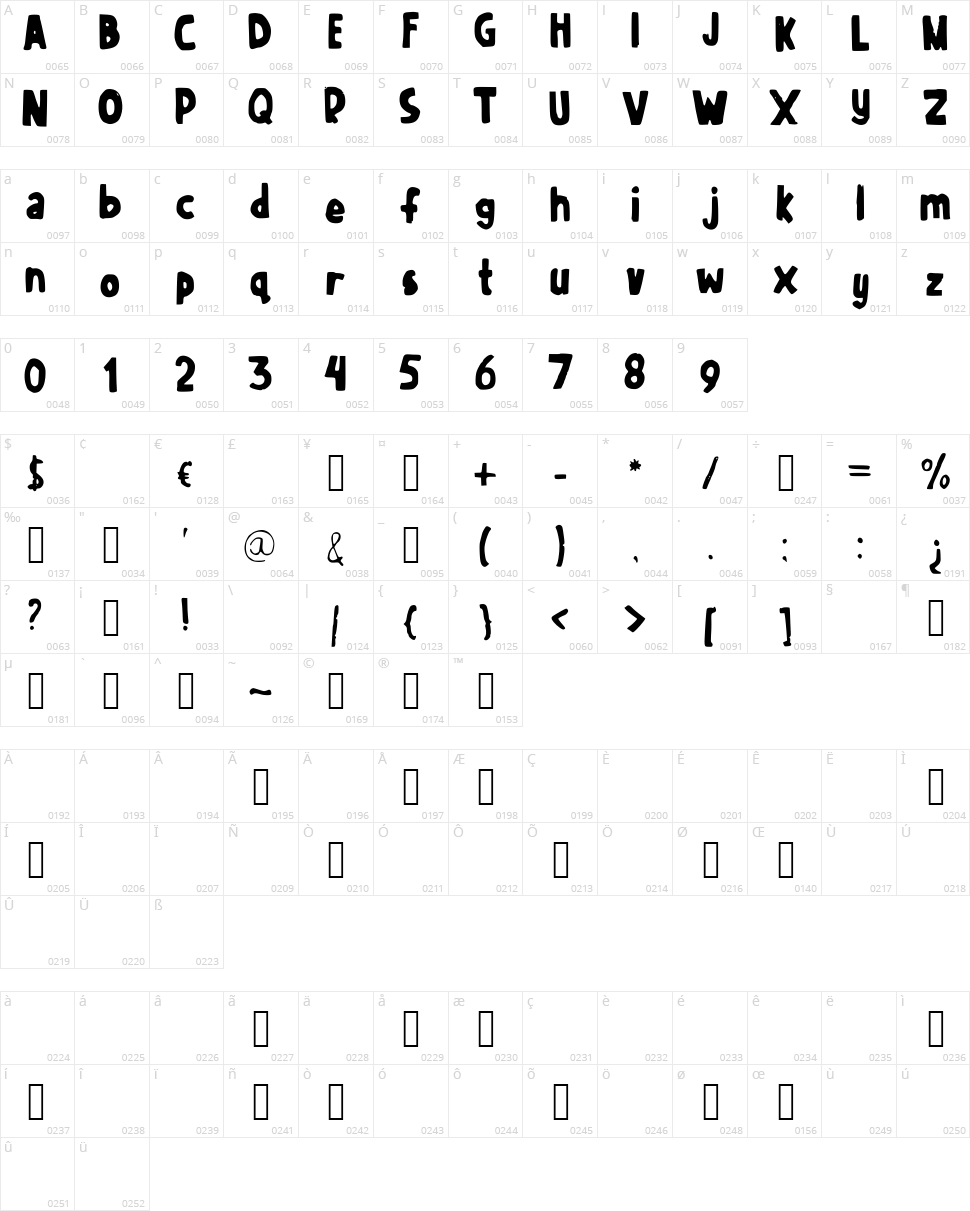 Julia G. Booth Character Map