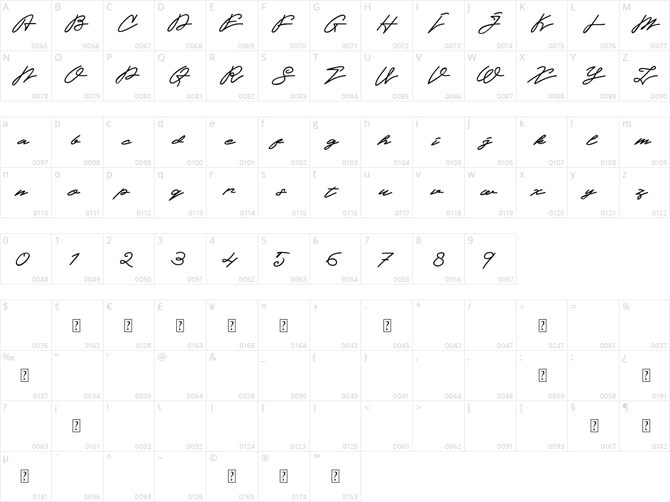 Juliaguz Character Map