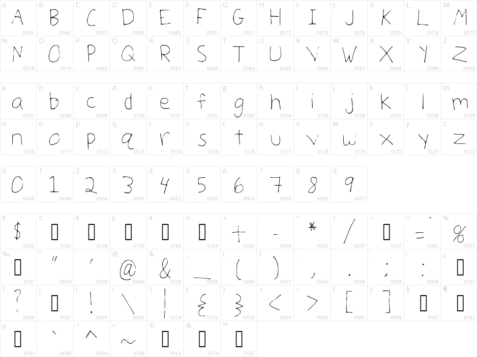 Julialicious Character Map