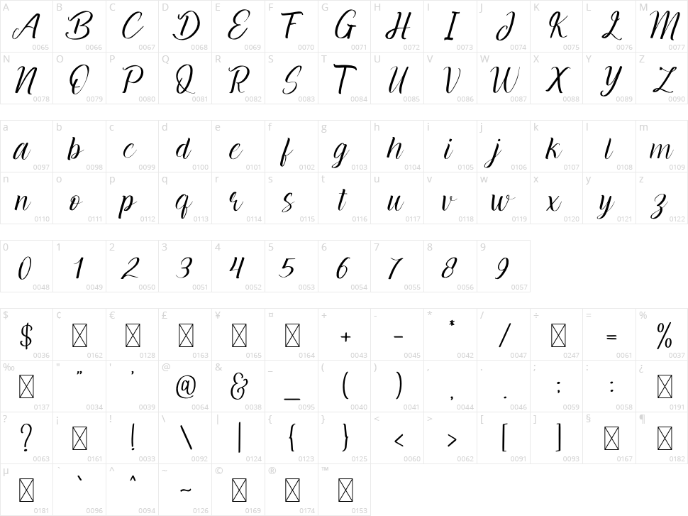 Julians Signature Character Map