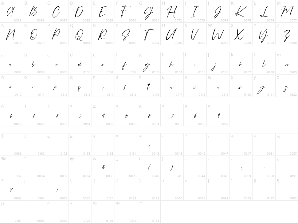 Juliette Character Map