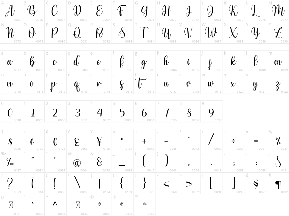 Julio Santa Character Map