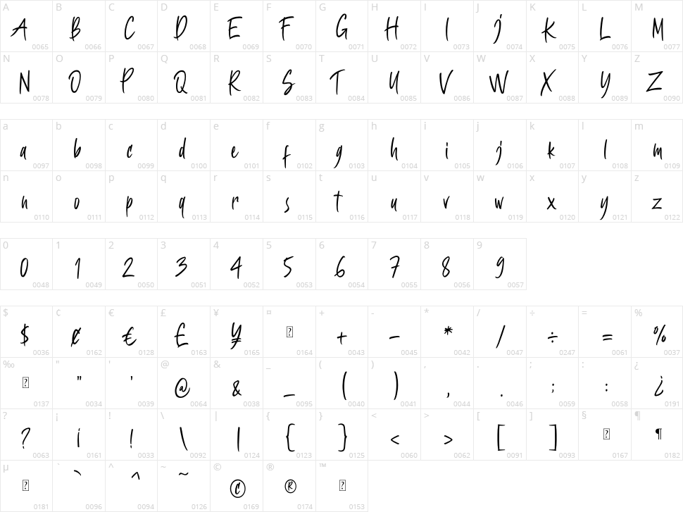 Julitta Character Map