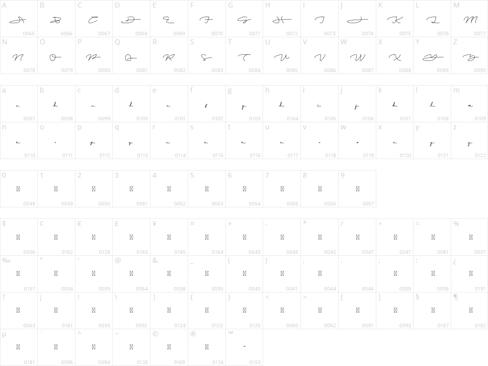 Jullianne Character Map