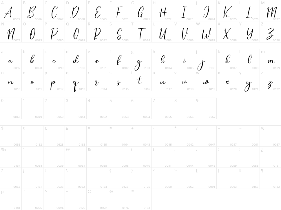 Jullysinty Character Map