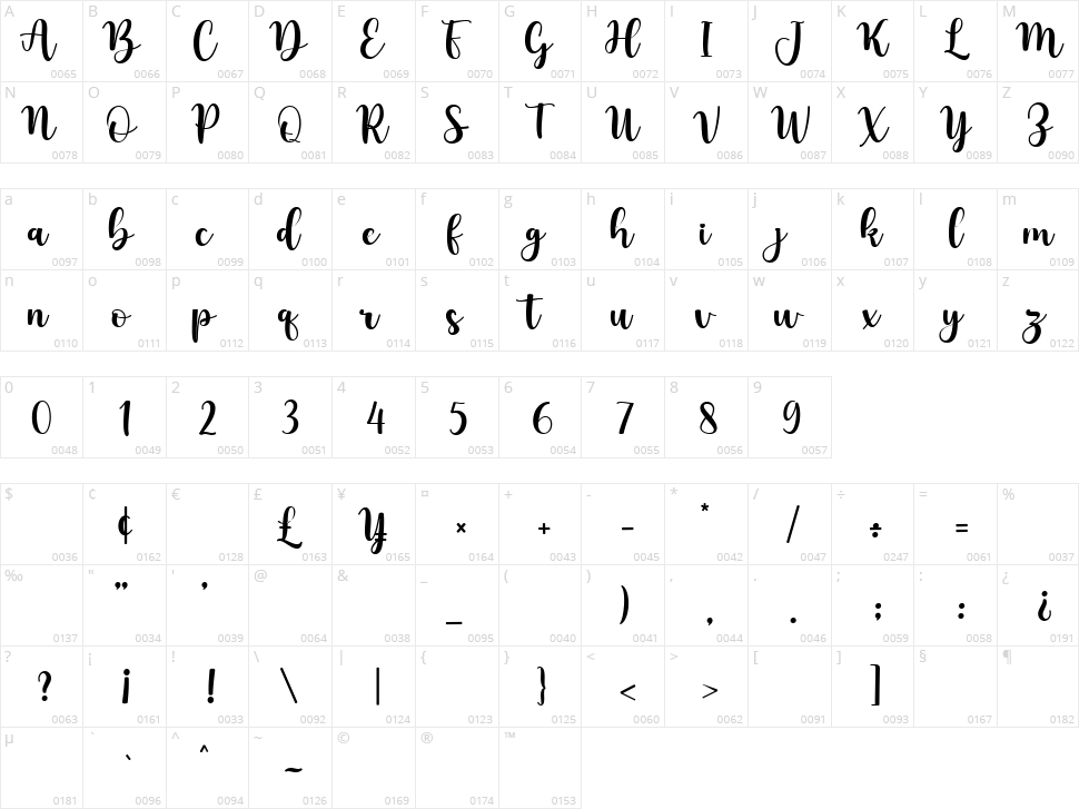 July Girl Character Map