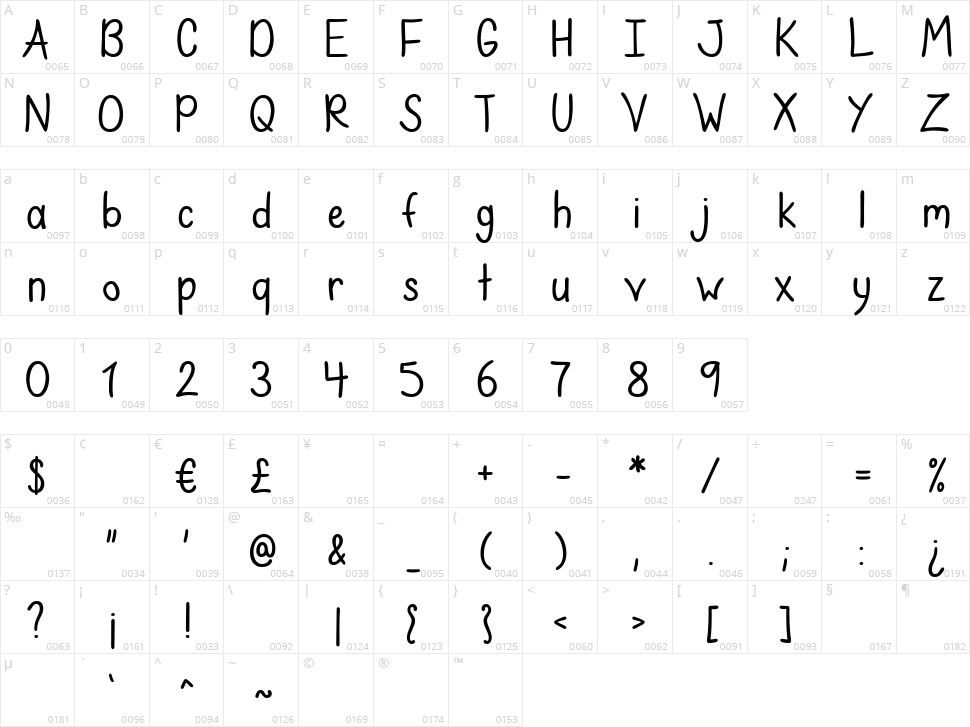 July Rainstorm Character Map