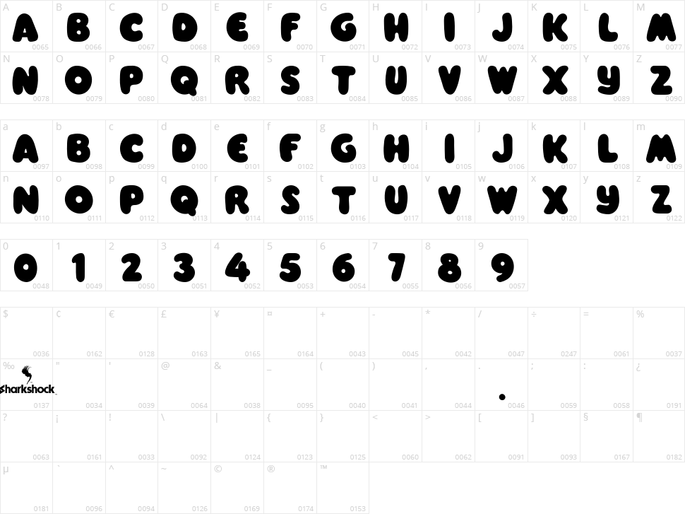Jumbalo Character Map