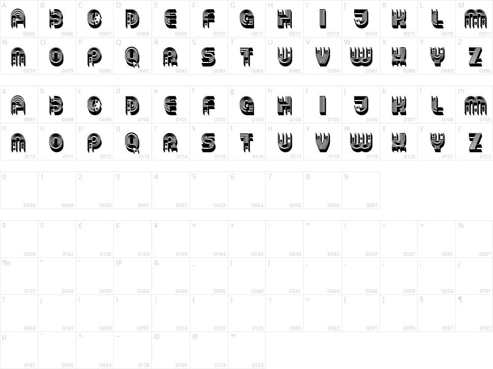 Jumble Character Map