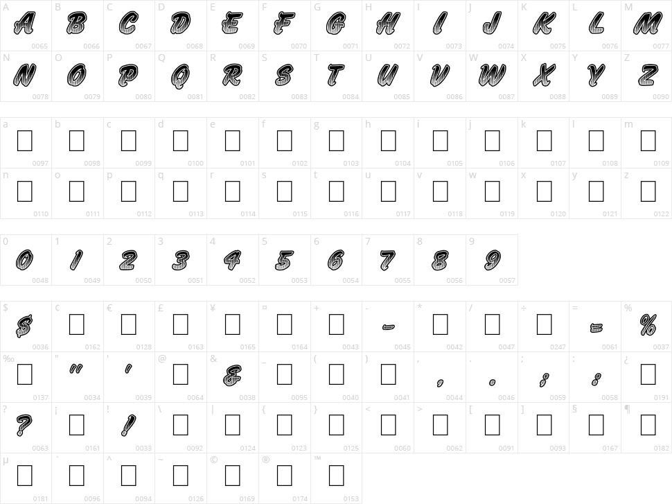 Jumbo Parade Character Map