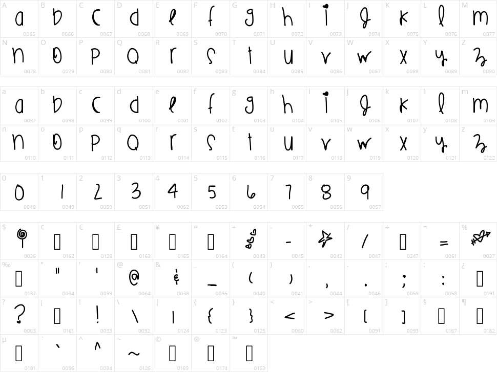 Jumbo Rings Character Map