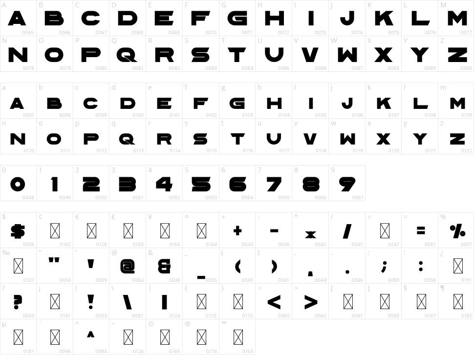 Jumbotron Character Map