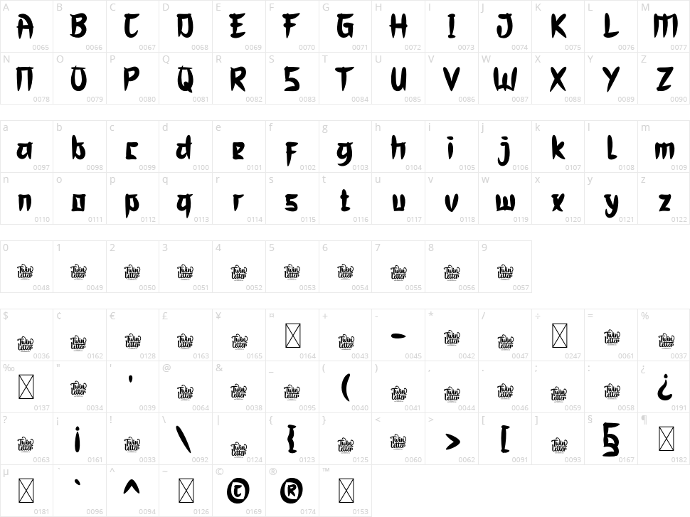 Jumiko Character Map