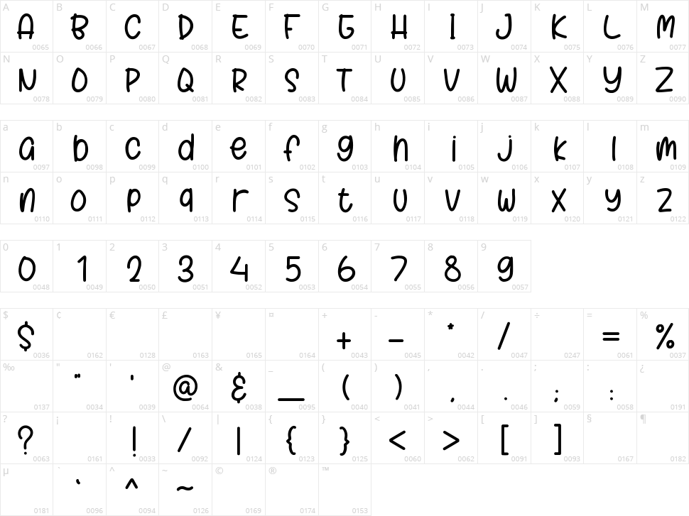 Jumkids Twilight Character Map