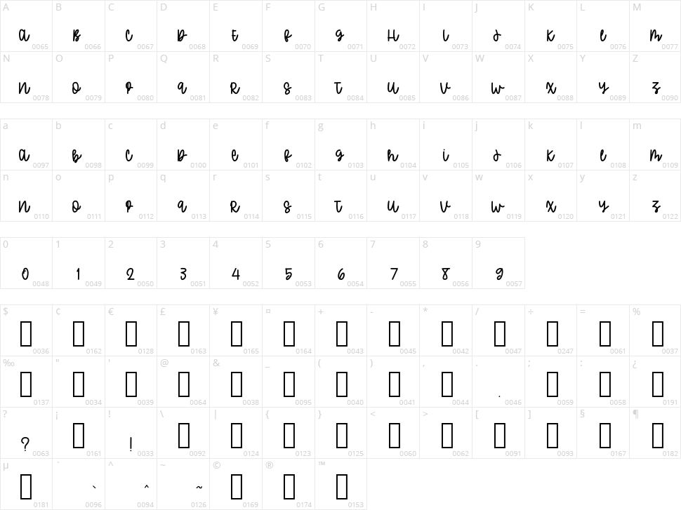 Jump Kids Character Map