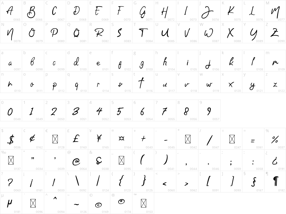 Jump Royce Character Map