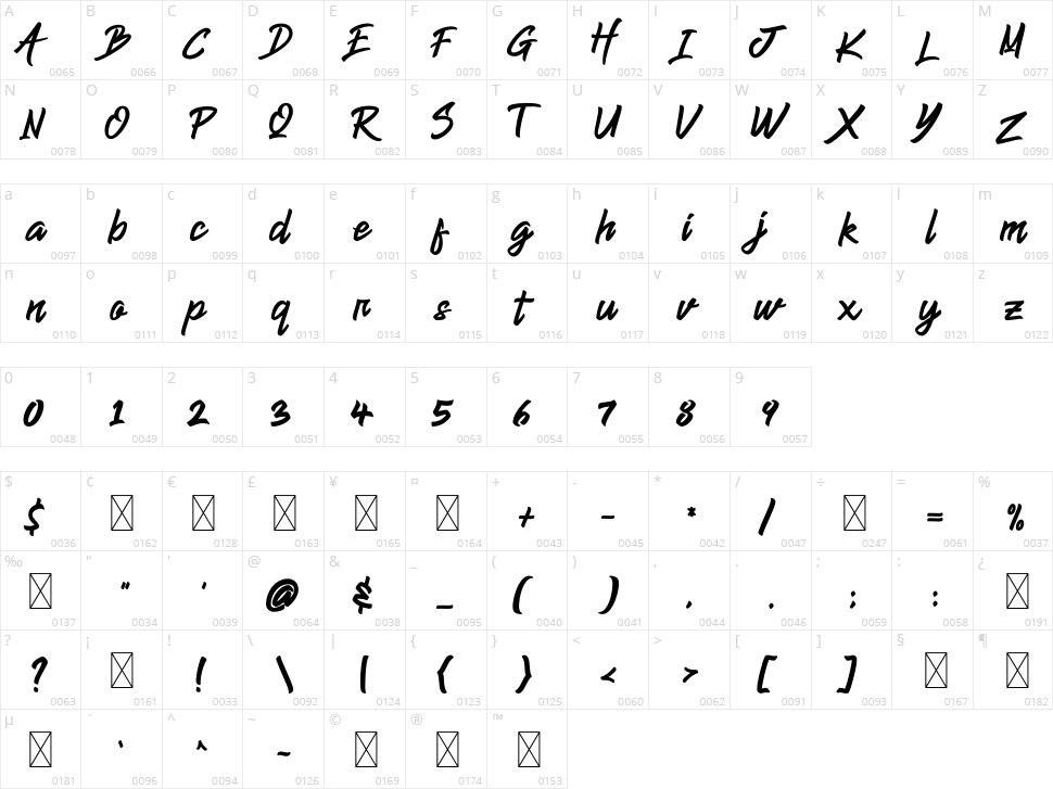 Jump Streets - Brush Script Font Character Map