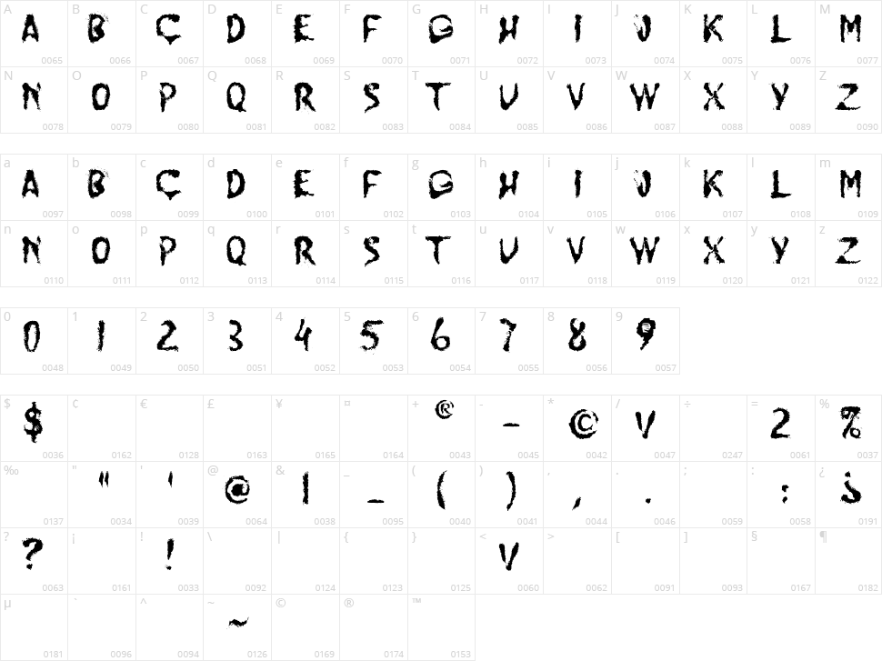 Jump Burn IP Character Map