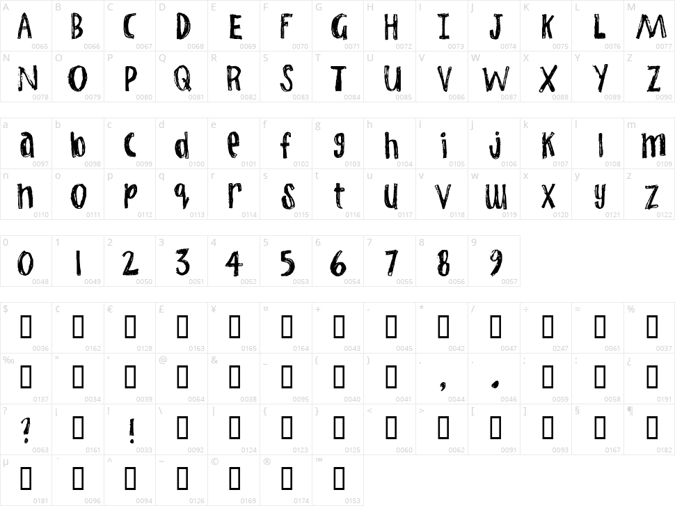 Jump Start Character Map