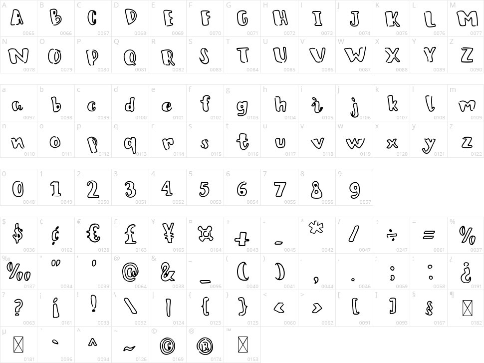 Jumper Boost Character Map