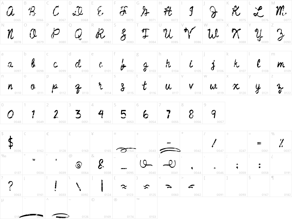 Jumper Character Map