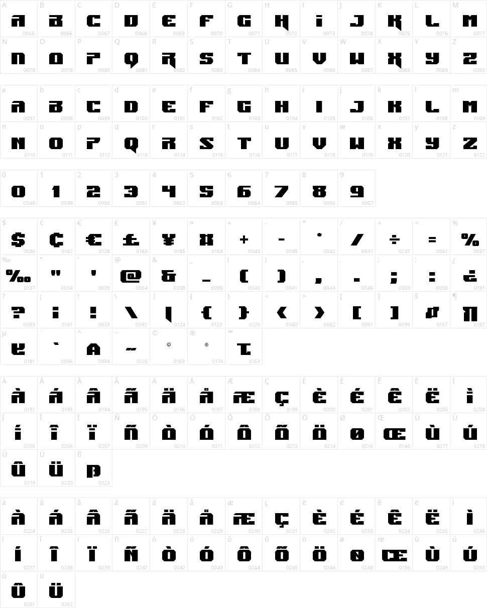 Jumpers Character Map