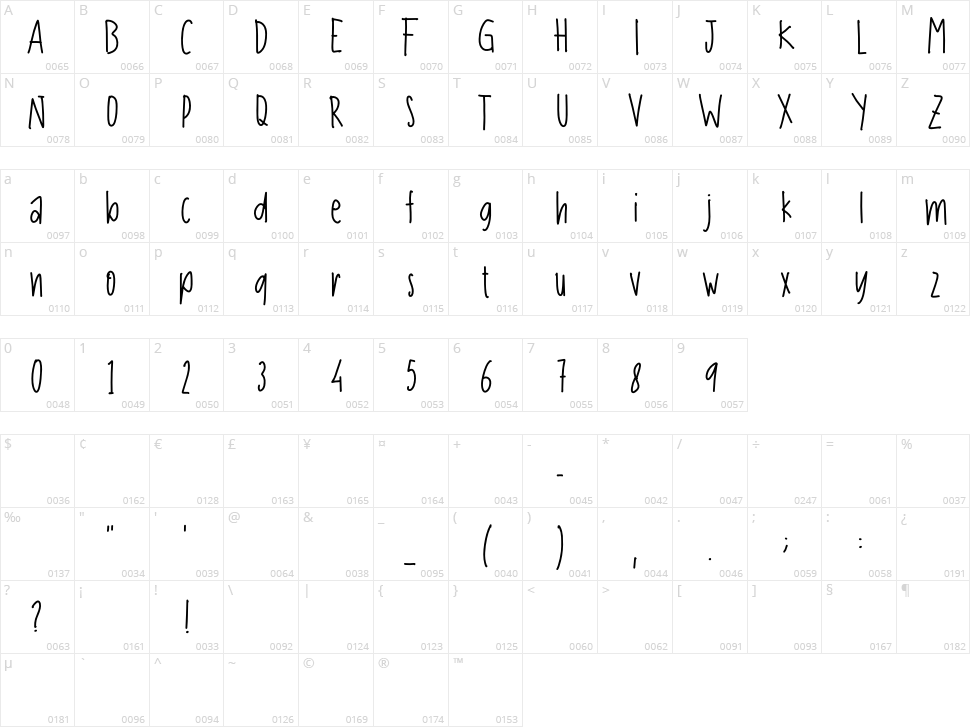 Jumpheart Character Map