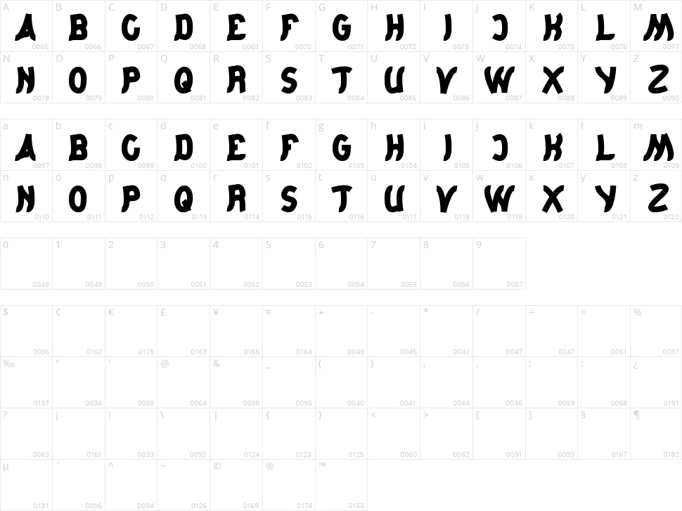 Jumping Running Character Map
